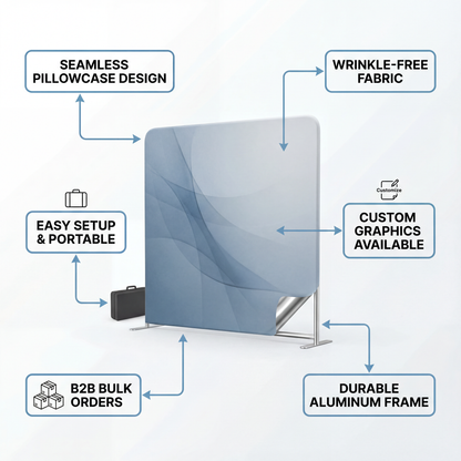 Portable Tension Fabric Wall | Custom Backdrop Display System